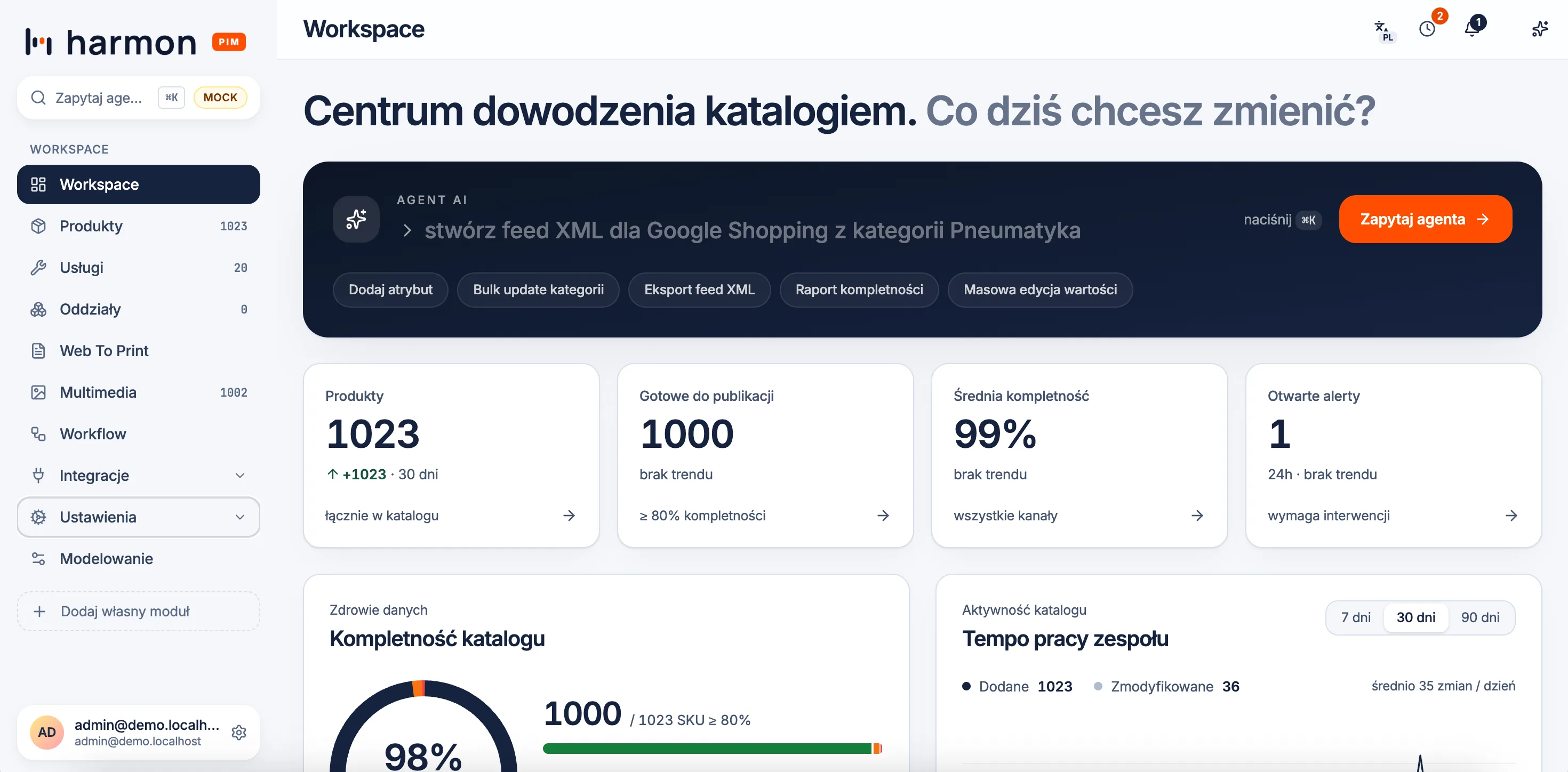 Harmon PIM - workspace: centrum dowodzenia katalogiem